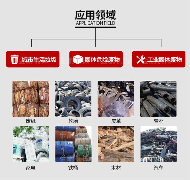 汽車殼撕碎機